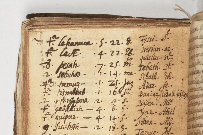 Arrivals & Survival of Jews in Mexico from 1519 - Justo Sierra Synagogue: the decommissioned first Ashkenazi shul