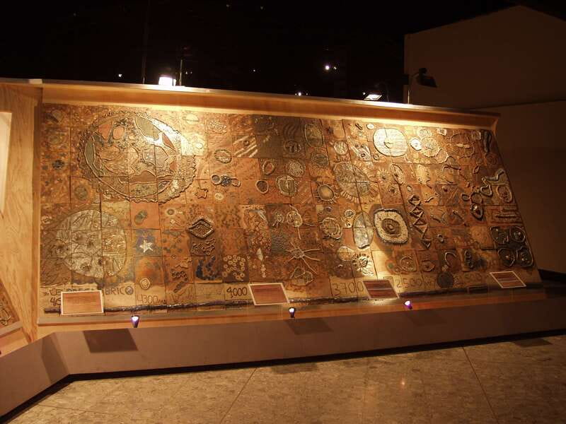 Mexico City tour & Anthropology Museum Tour - Price and value: is $47 worth a 5-hour day?