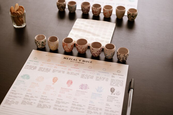 Mezcal & Mole by a Certified Sommelier - The 90-minute flow: cocktail, tasting flights, and guided discussions