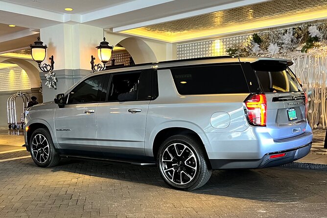 Private Transportation Mexico Airport to Hotels in CDMX - Who This Transfer Fits Best in Real Life